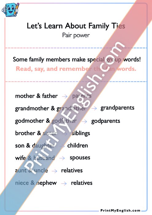 Let's Learn About Family Ties