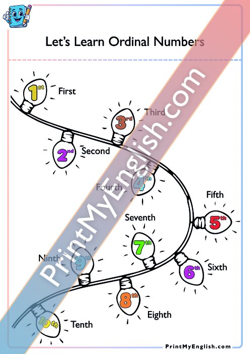 Let's Learn Ordinal Numbers