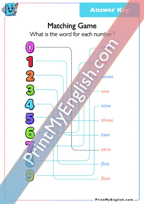 Answer key