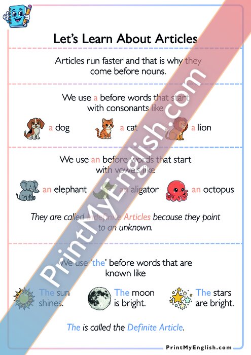 Let's Learn About Articles