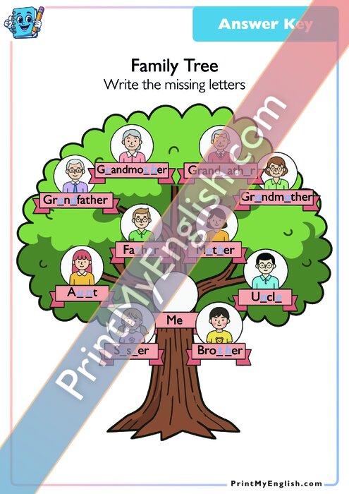Answer key