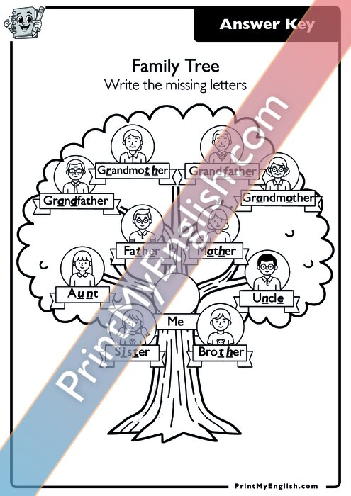 Answer key