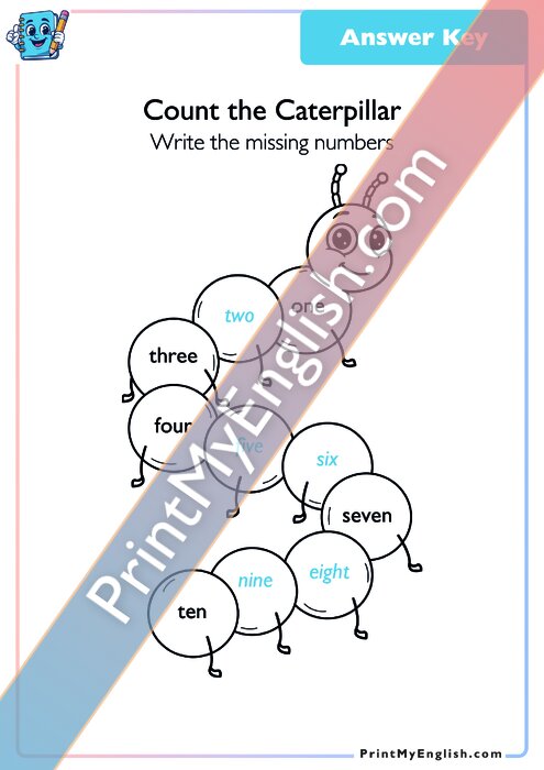 Answer key