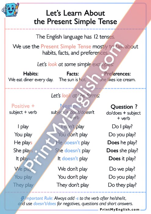 Let's Learn About the Present Simple Tense