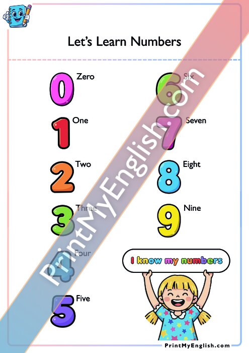 Let's Learn the Numbers - 0 to 9