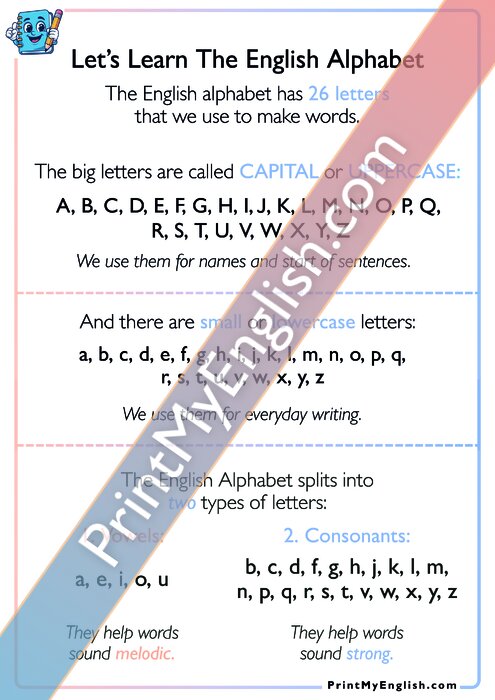 Let's Learn The English Alphabet