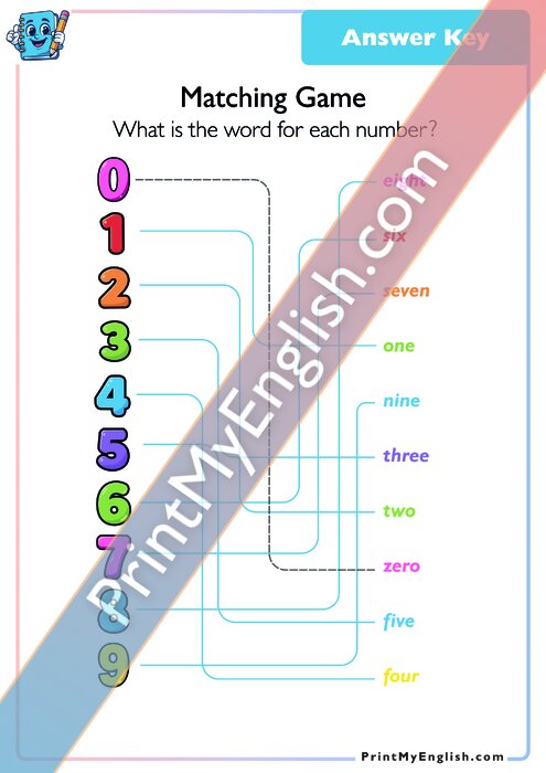 Answer key