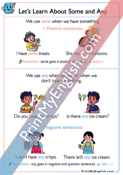 Let's Learn About Some and Any