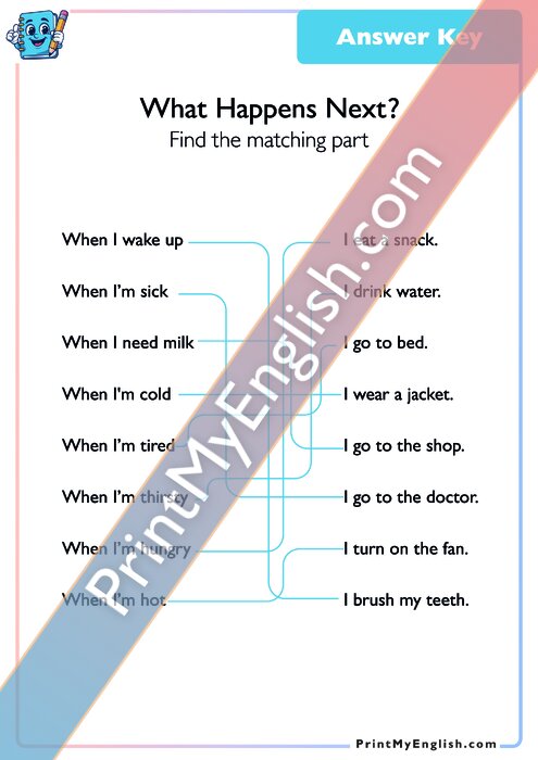 Answer key
