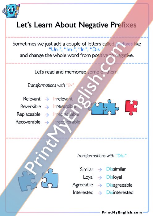 Let's Learn About Negative Prefixes - Version 1