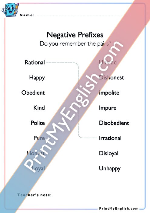 Negative Prefixes - Version 1