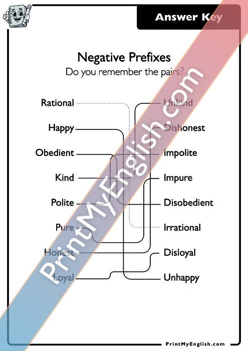 Answer key
