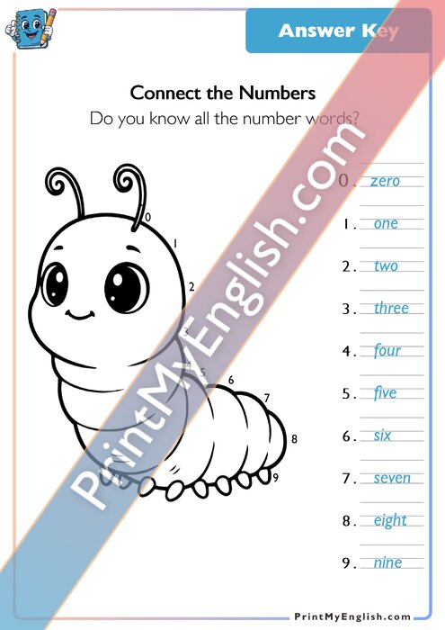 Answer key