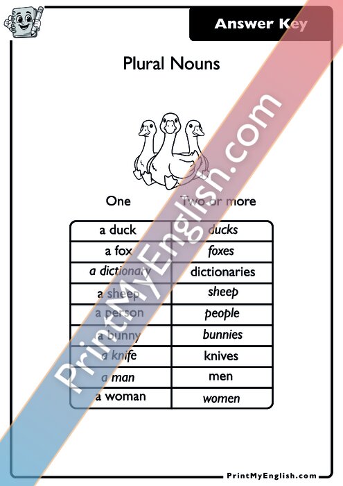 Answer key