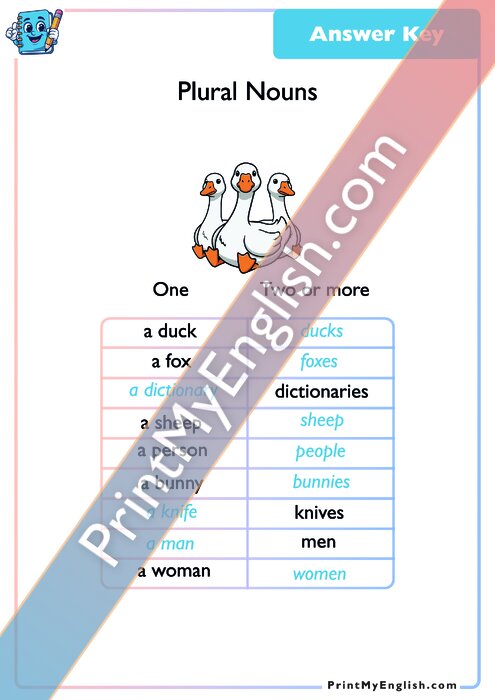 Answer key