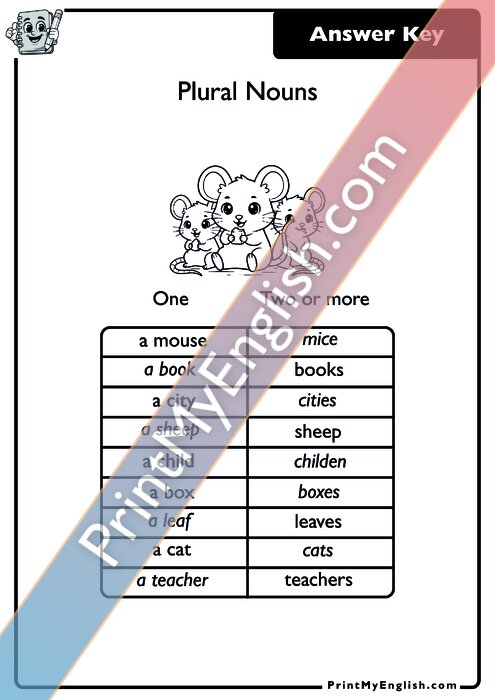 Answer key