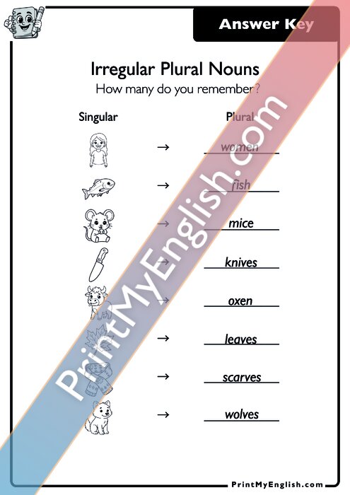 Answer key
