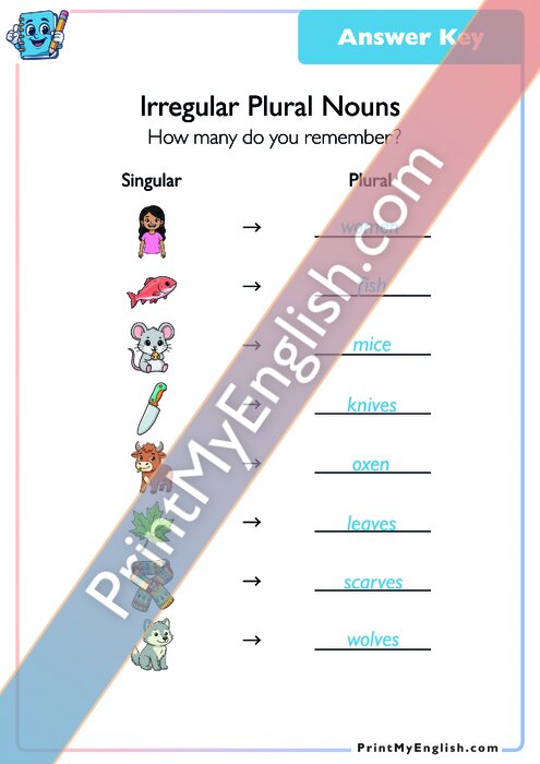 Answer key