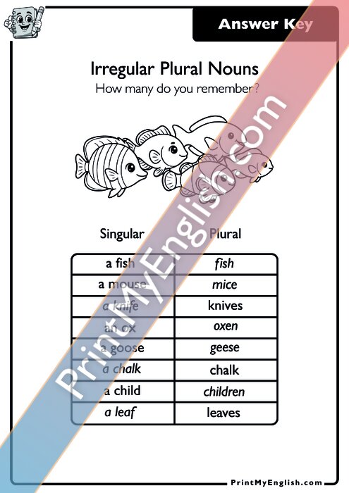 Answer key