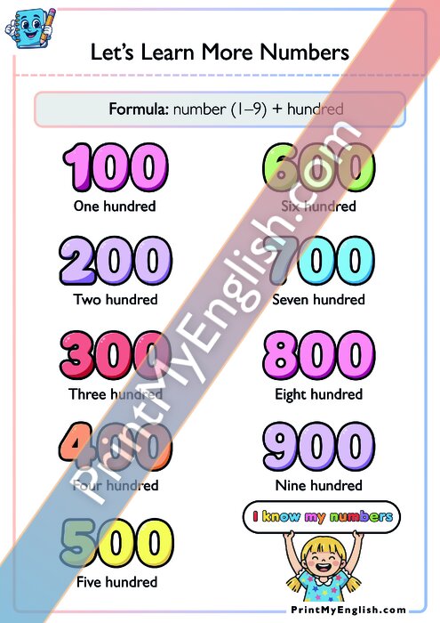 Let's Learn More Numbers - 100 to 900