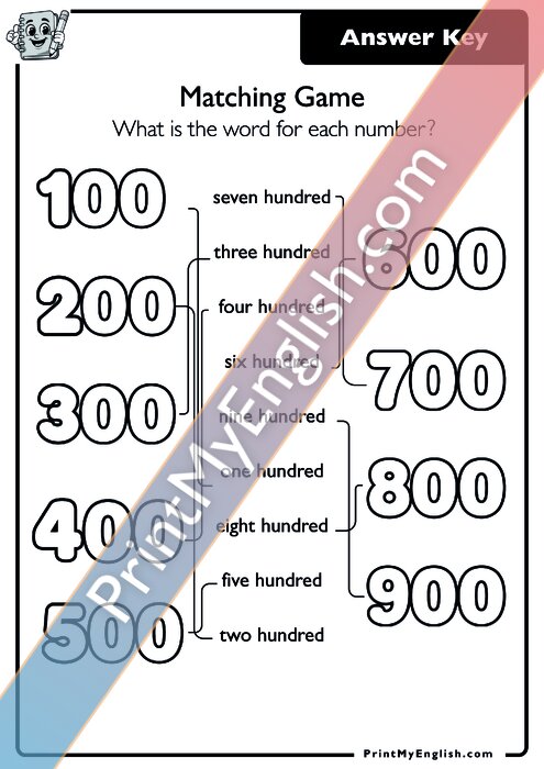 Answer key