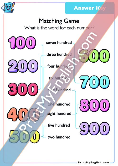 Answer key