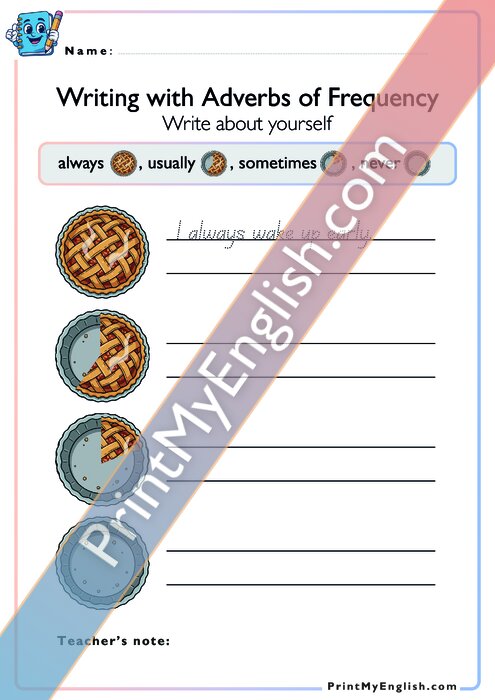 Writing with Adverbs of Frequency