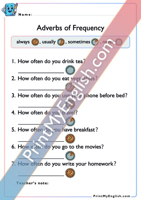 Adverbs of Frequency