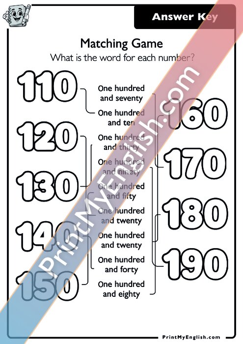 Answer key
