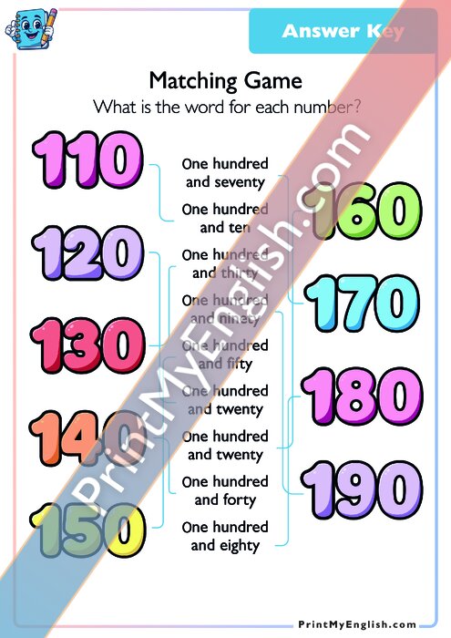 Answer key