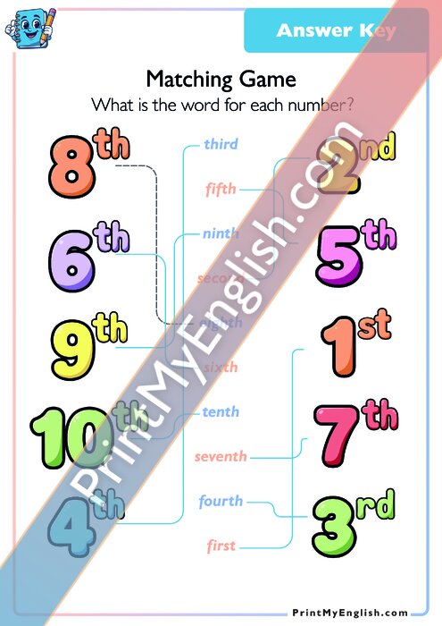 Answer key