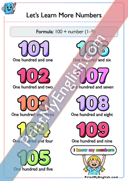 Let's Learn More Numbers