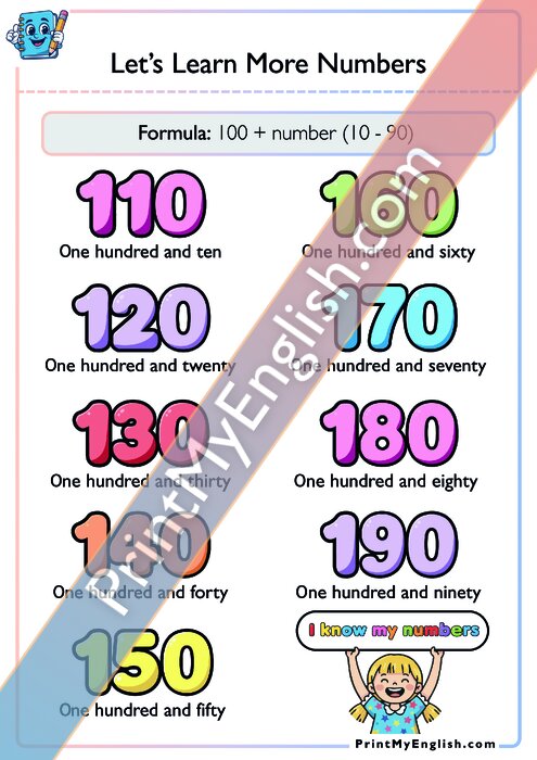 Let's Learn More Numbers