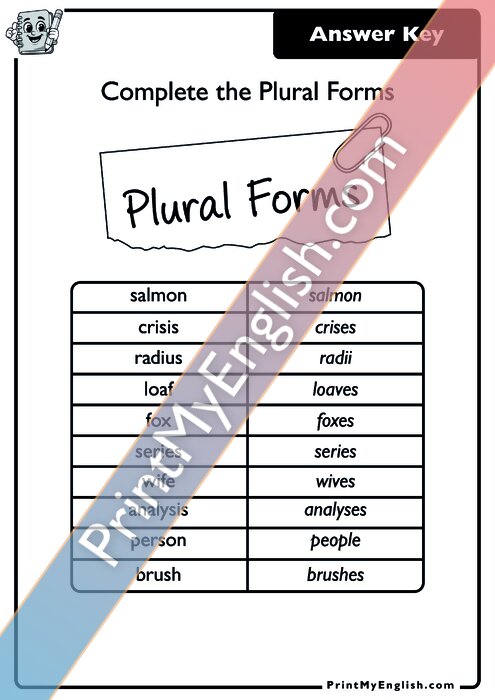 Answer key