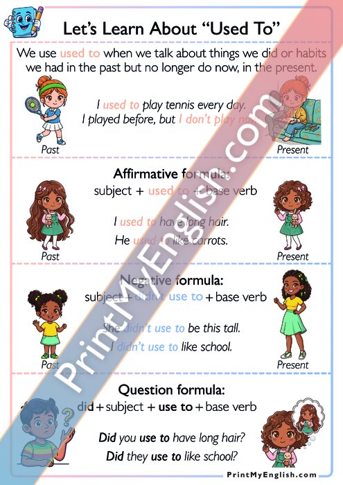 Let's Learn About Used to