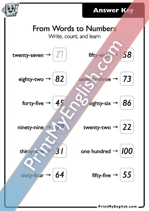 Answer key