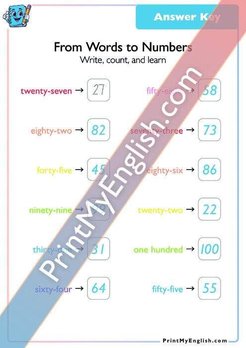 Answer key