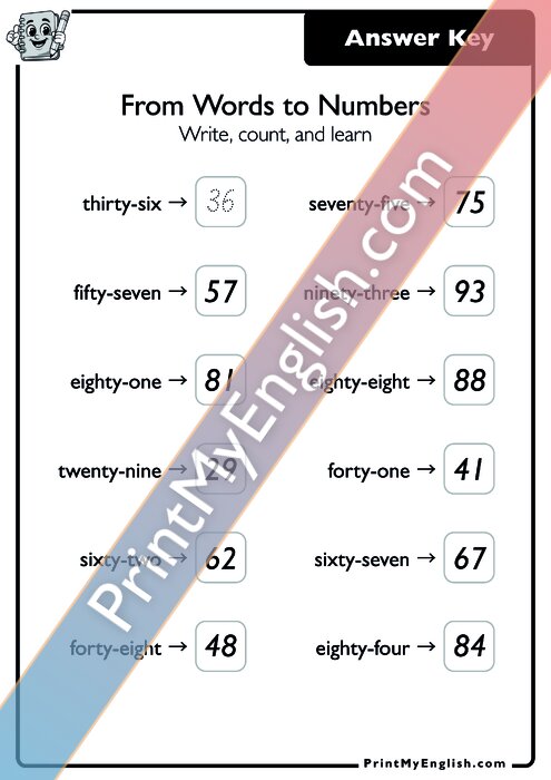 Answer key