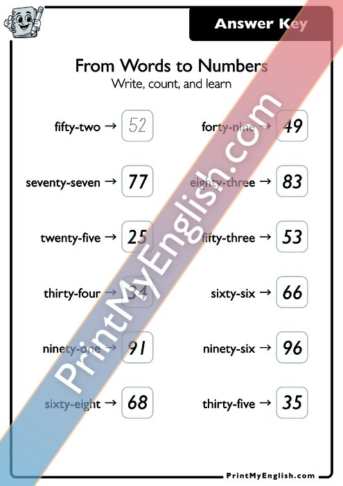 Answer key