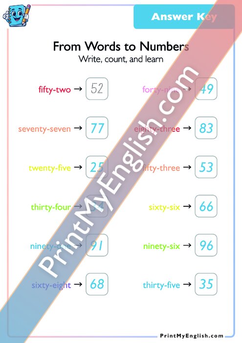 Answer key