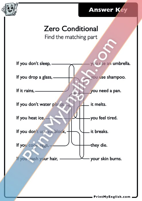 Answer key