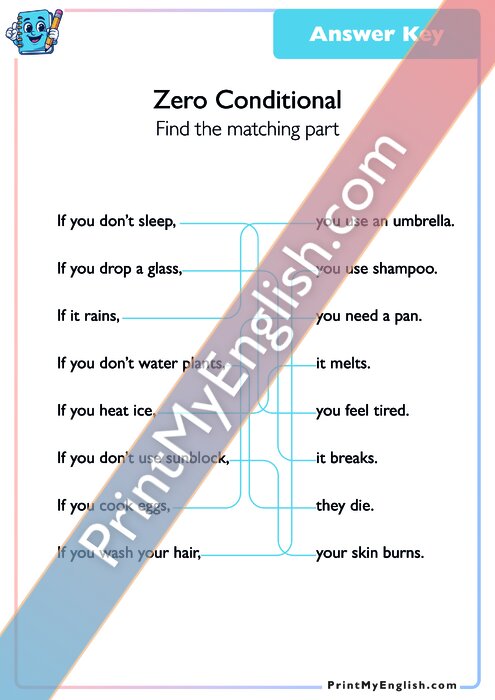 Answer key