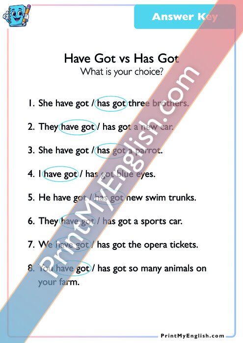 Answer key