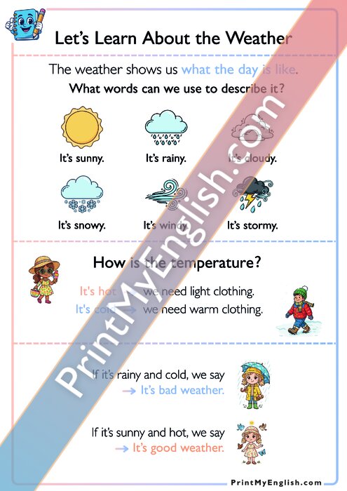 Let's Learn About the Weather