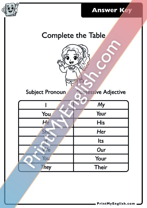 Answer key