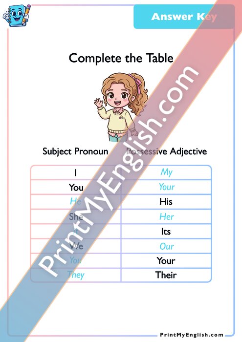 Answer key