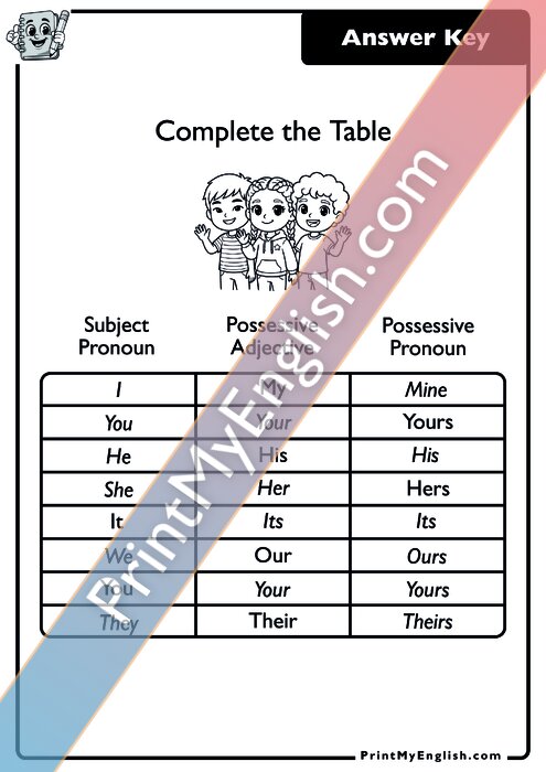 Answer key