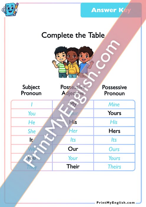 Answer key
