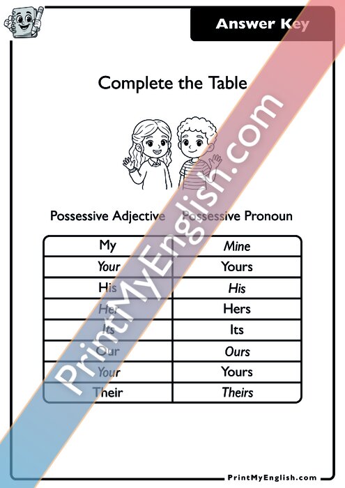 Answer key