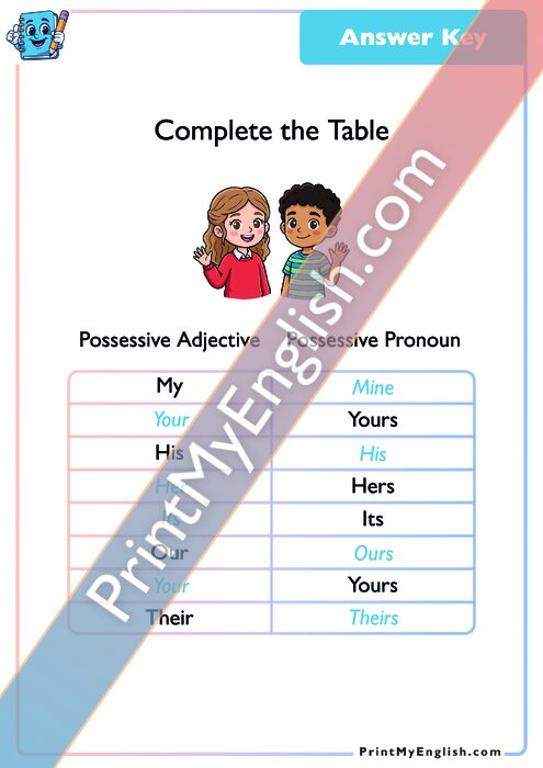 Answer key